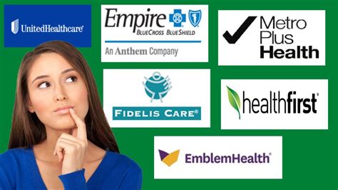 Nyc Medical Insurance and Mental Health