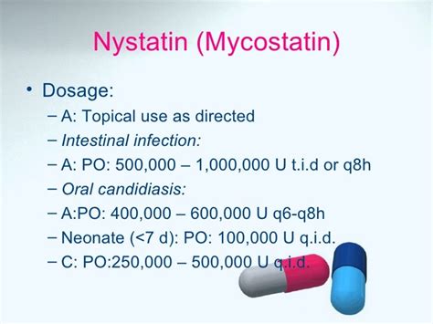 Nystatin Interactions
