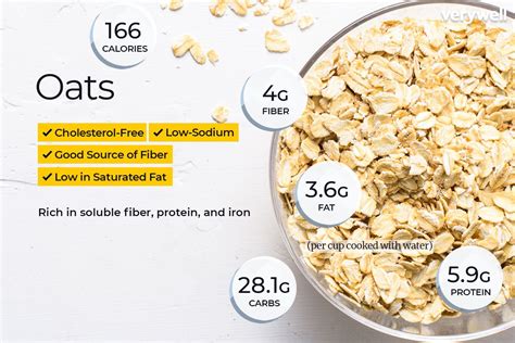 Oatmeal Nutrition
