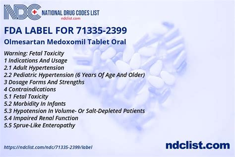 Olmesartan Medoxomil Precautions