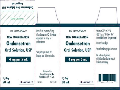 Ondansetron Examples
