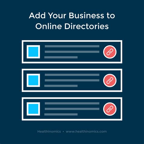 Online Directory