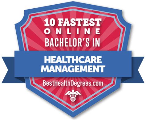 Online Health Management Tools