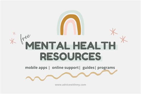Online Mental Health Resources