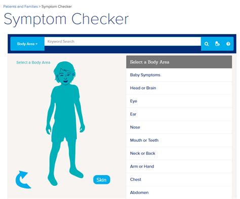 Online Symptom Checkers