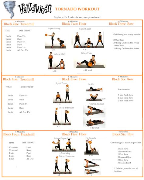 Orange Theory Workout