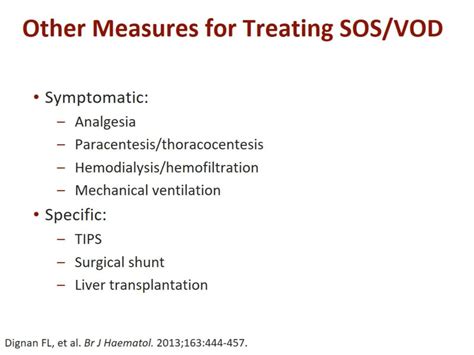 Other Methods of Treating Obstruction