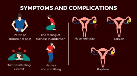 Ovarian Cyst Symptoms