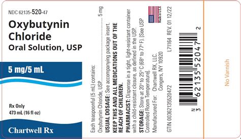 Oxybutynin and Future Directions