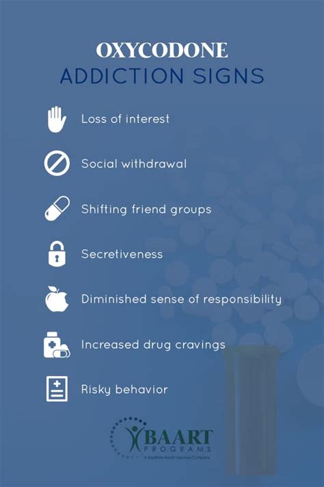 Oxycodone precautions