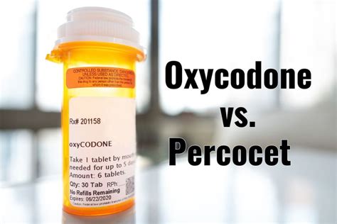 Oxycodone Risks