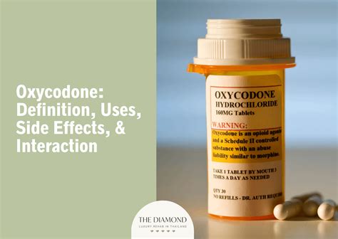 Oxycodone Side Effects and Interactions