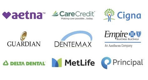 PPO Dental Insurance Benefits