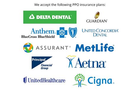 PPO Dental Insurance Works