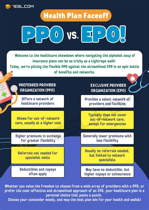 PPO Insurance vs. Other Types of Health Insurance