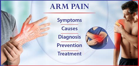 Pain or Discomfort in the Arms