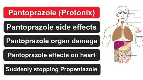 Pantoprazole Side Effects