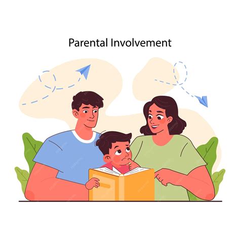 Parental Education and Awareness