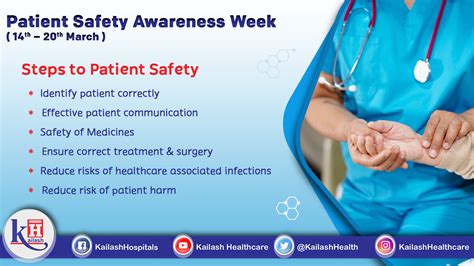 Patient Safety