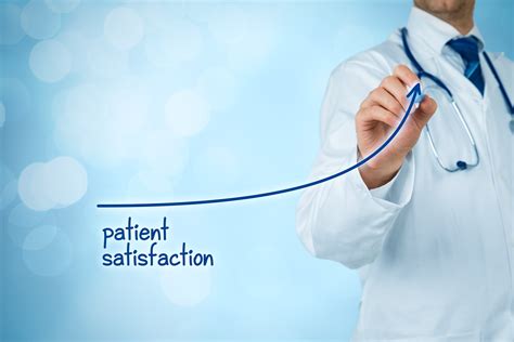 Patient Satisfaction