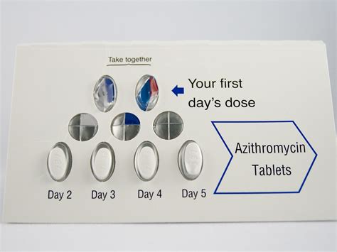 Pediatric Z Pak Dosage