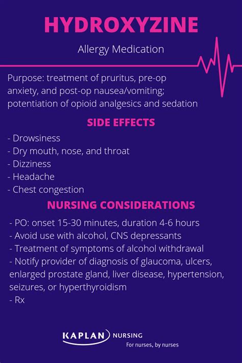 Pharmacokinetics of Hydroxyzine