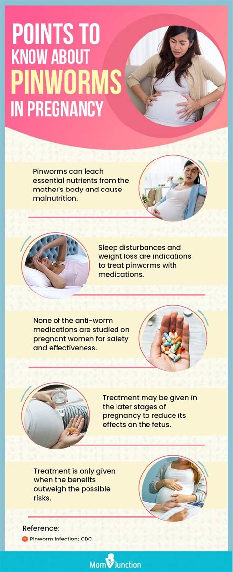 Pinworms Infection During Pregnancy