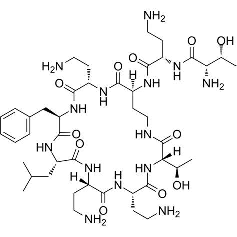 Polymyxin B History