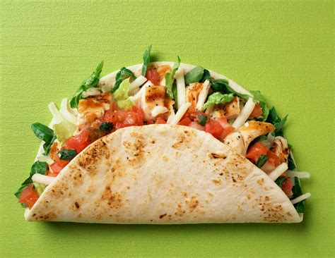 Popular Fast Healthy Food Restaurants