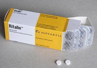 Popular Methylphenidate Brands