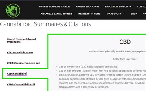 Popular Natural Medicine Databases