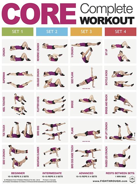 Popular Workouts Near You