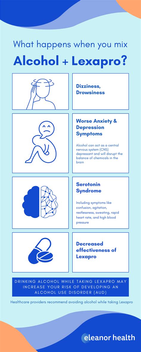 Potential Risks and Side Effects of Lexapro 20 Milligrams