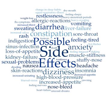 Potential Side Effects and Interactions
