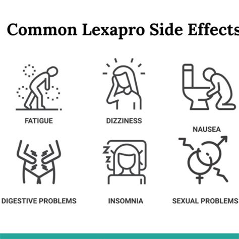 Potential Side Effects of Lexapro 20 Mg
