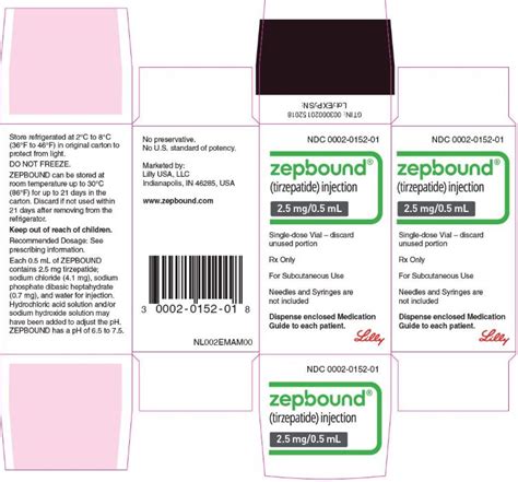 Practical Considerations for Zepbound 2.5mg