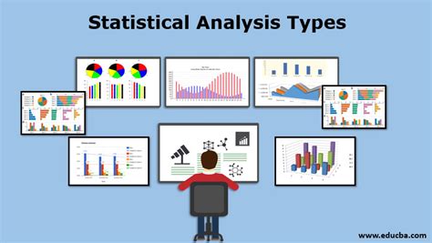 Practical Examples and Statistical Data