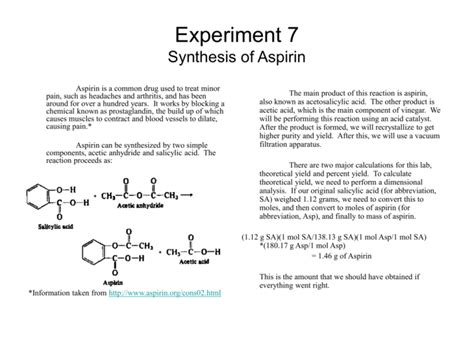 Aspirin use examples