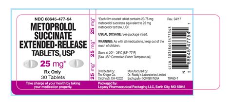 Practical Examples of Metoprolol Succinate ER 25mg Tablets in Action