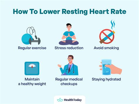 Practical Tips for Lowering Heart Rate
