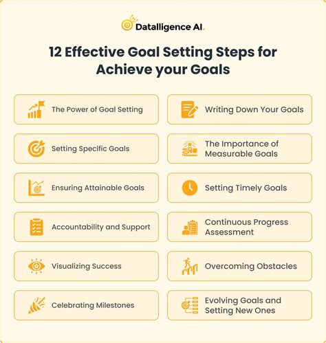 Practical Tips to Achieve Daily Step Goal
