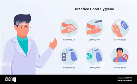Practicing Good Hygiene