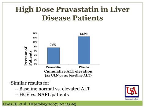 Pravastatin and Liver Damage