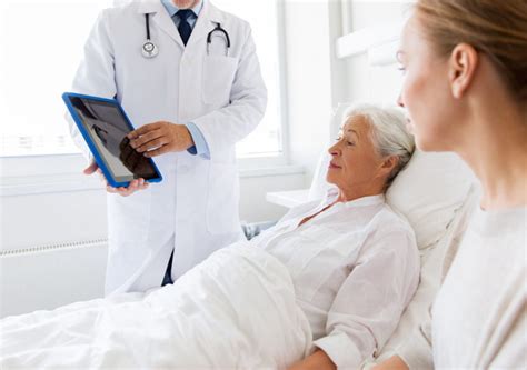 Pre-Operative Preparation