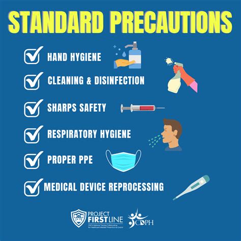 Precautions and Warnings