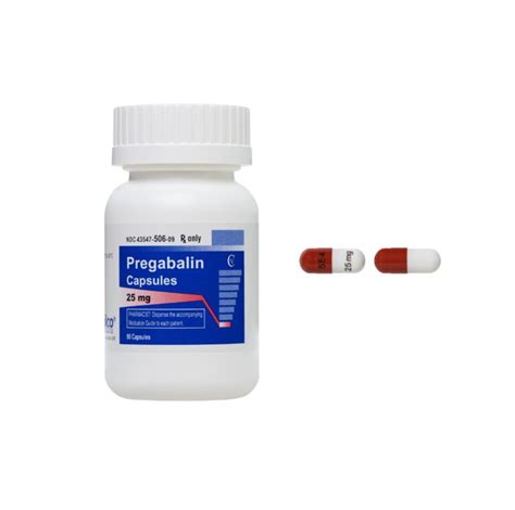 Pregabalin Future