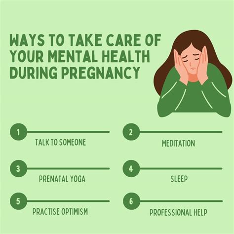 Pregnancy Nausea and Mental Health
