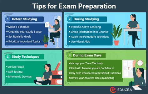 Preparing for Medical Tests