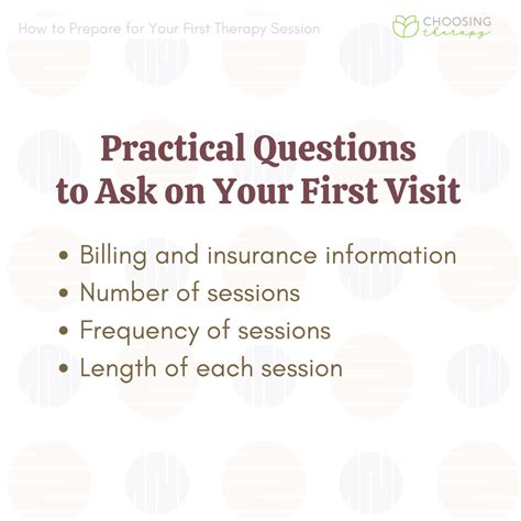 Preparing for Your First Session