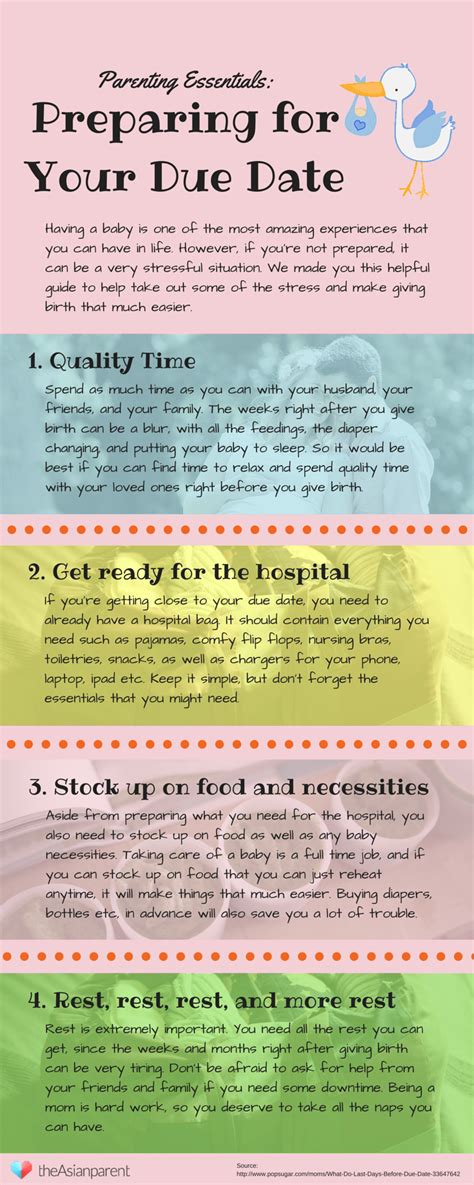 Preparing for the Due Date